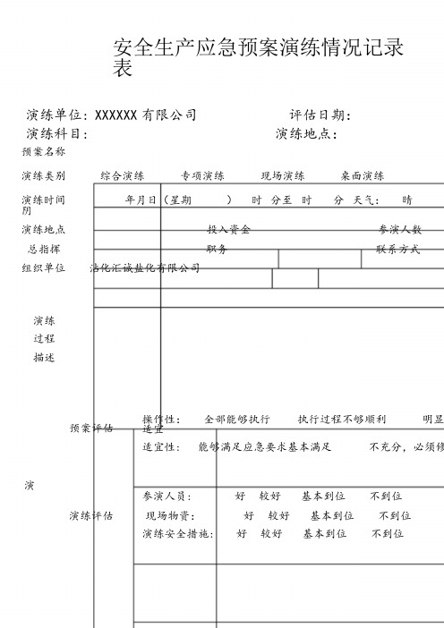 (完整版)安全生产应急预案演练情况记录表