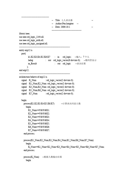 (完整word版)七人表决器-VHDL语言编写代码