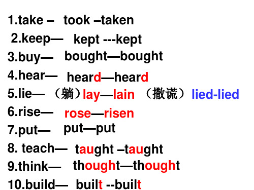 外研版初三句子翻译和不规则动词过去式练习(共12张PPT)