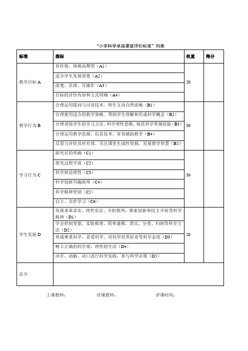 科学课堂评价标准(1)