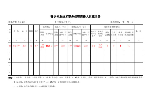 2确认花名册(高级、中级、初级)