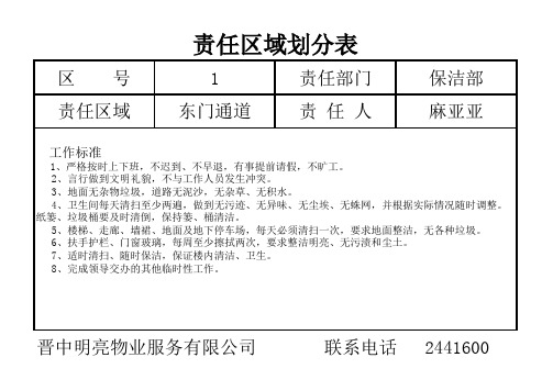 责任区域划分表