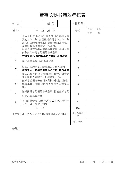 总经理秘书绩效考核表