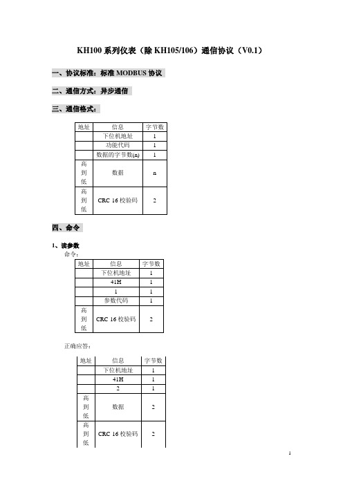 KH100系列仪表通信协议(V0.2)