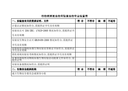 动物病原微生物实验室生物安全检查表