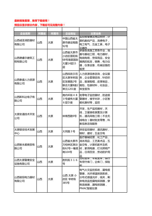 新版山西省监控器材工商企业公司商家名录名单联系方式大全181家