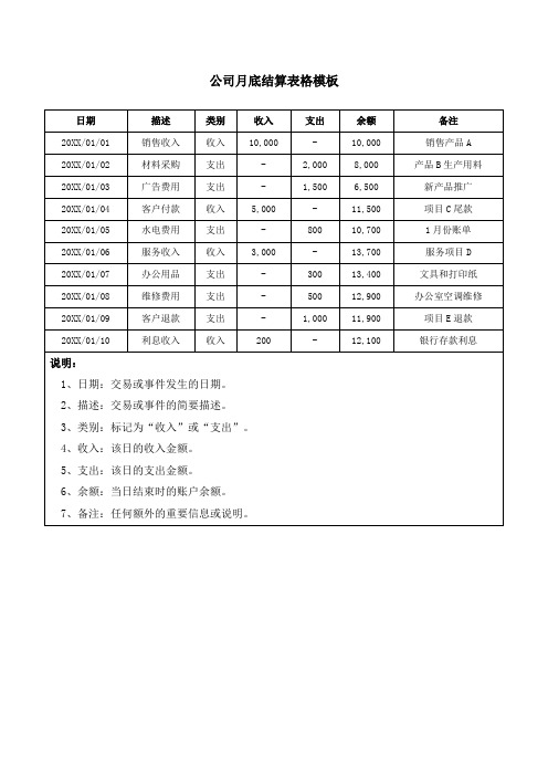 公司月底结算表格模板