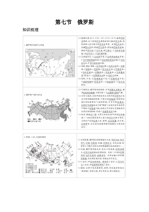 俄罗斯知识梳理+作业 含解析