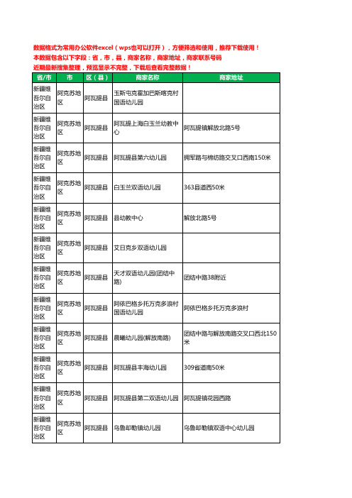 2020新版新疆维吾尔自治区阿克苏地区阿瓦提县幼儿园工商企业公司商家名录名单联系电话号码地址大全14家