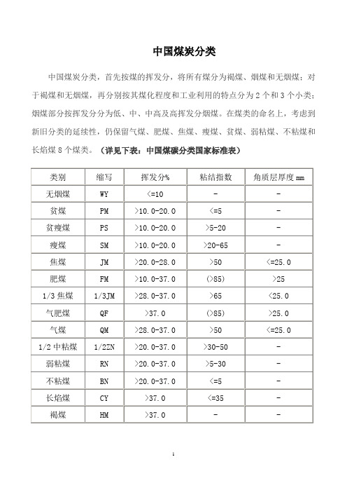 中国煤炭分类简表