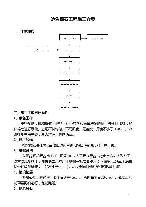 边沟砌石施工方案