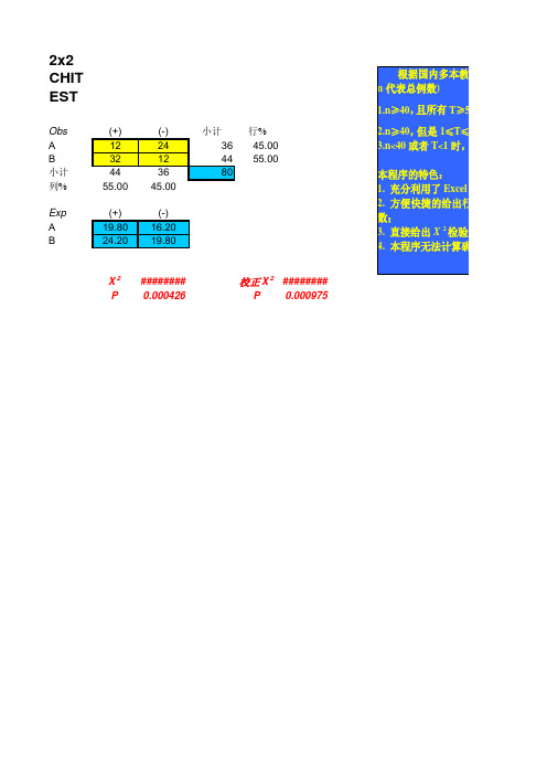 四格表资料的卡方检验excell计算模板(2011.11.8 赵建军)