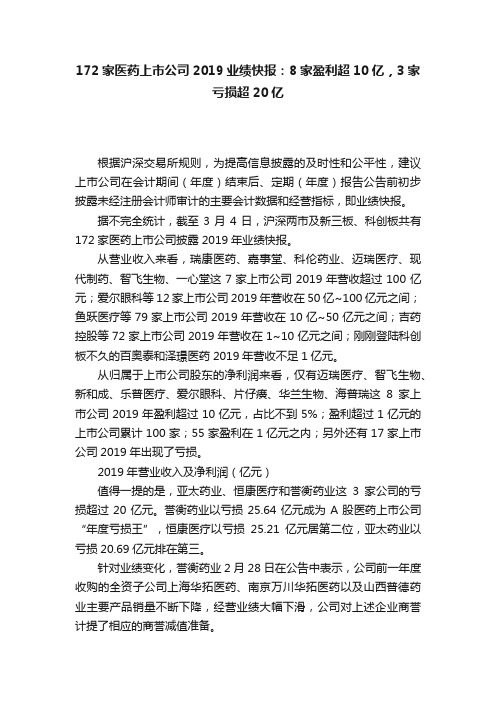 172家医药上市公司2019业绩快报：8家盈利超10亿，3家亏损超20亿