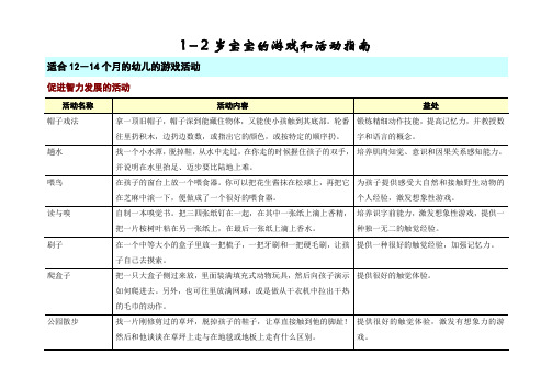 1_2岁宝宝游戏和活动指南范文