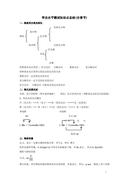 学业水平测试知识点总结(分章节)