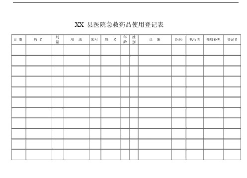 急救药品使用登记表.doc