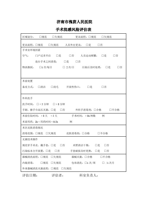 手术院感风险评估表