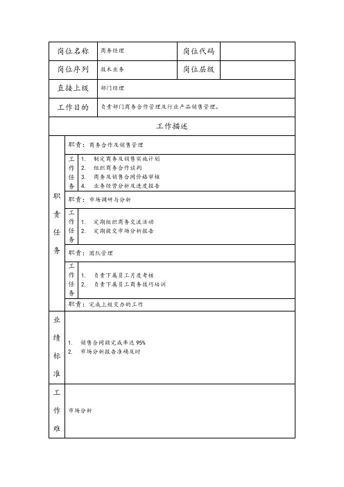 商务经理--科技开发类公司岗位职责说明书