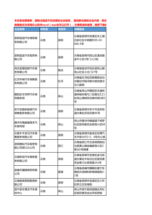 2020新版云南省汽车装饰工商企业公司名录名单黄页联系方式大全206家