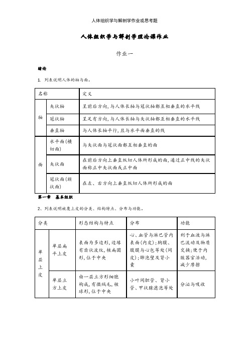 人体组织学与解剖学作业或思考题