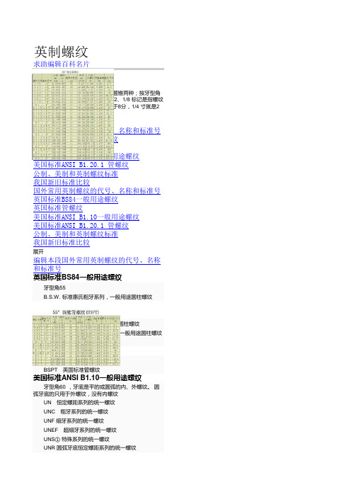 英制螺纹_规格__牙型_对照表