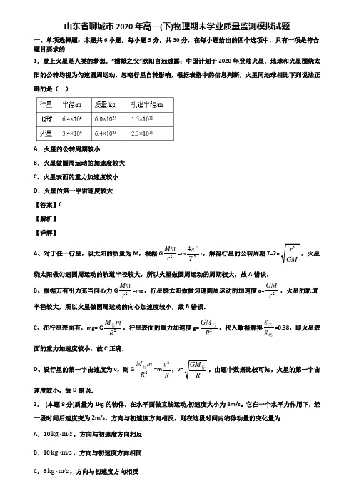 山东省聊城市2020年高一(下)物理期末学业质量监测模拟试题含解析