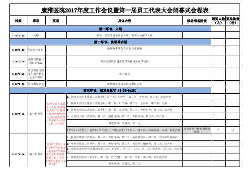 表彰先进集体及个人流程表