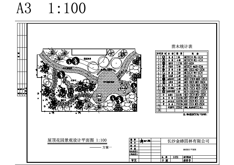 【设计图纸】屋顶花园绿化图(精美CAD图例)