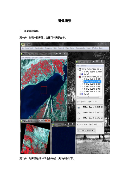 ENVI5.1图像增强