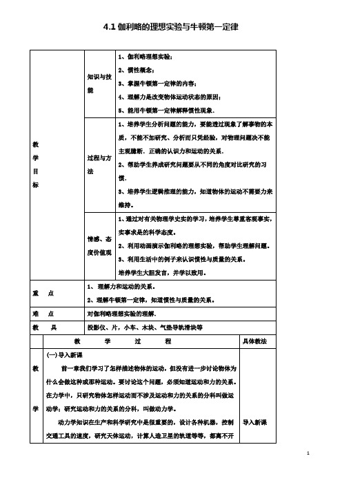 高中物理第四章伽利略的理想实验与牛顿第一定律教案粤教必修