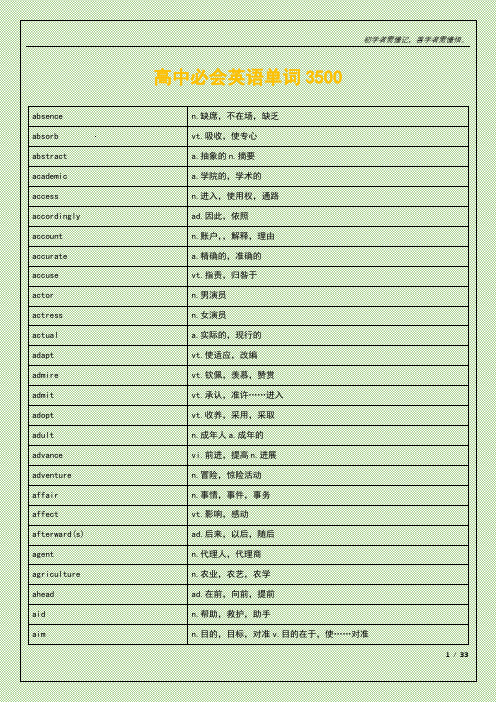 高中必会英语单词3500