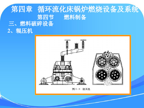 循环流化床锅炉课件3