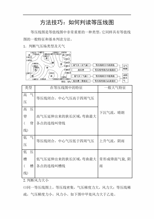 2020年高考地理专题复习-如何判读等压线图