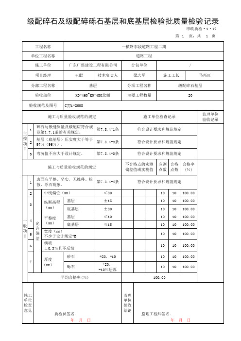 碎石路基