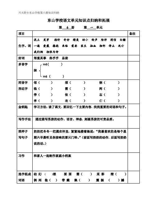 北师大语文三年级下册单元知识要点2