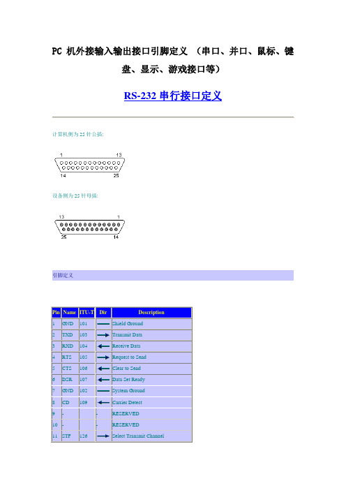 PC 机外接输入输出接口引脚定义