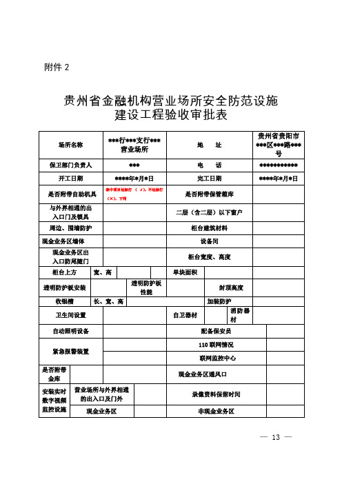 权限内金融机构营业场所、金库安全防范设施建设方案审批及工程验收营业场所工程验收审批表(样表)