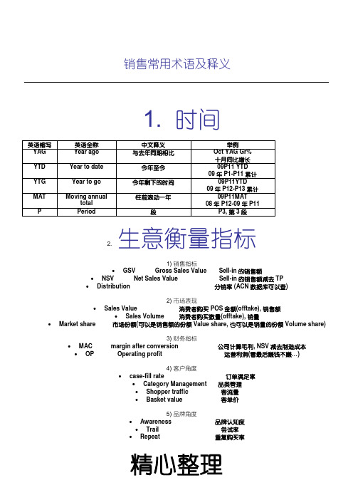 玛氏销售常用术语(中英对照)