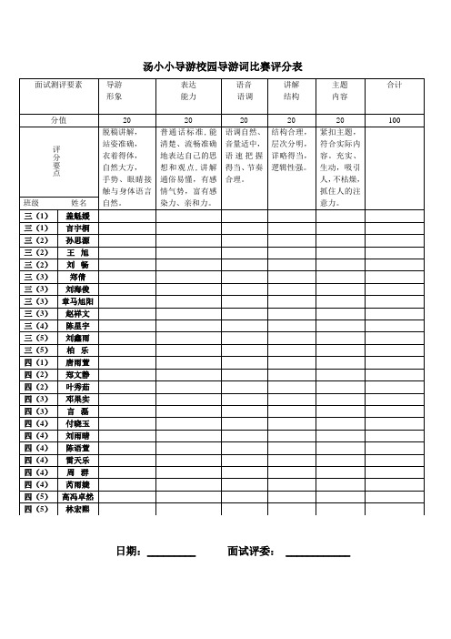 校园导游词比赛评分表(三四年级)