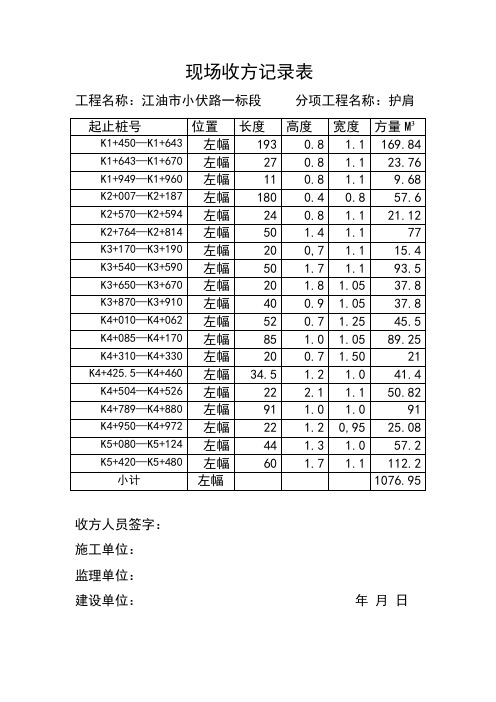 现场收方记录表