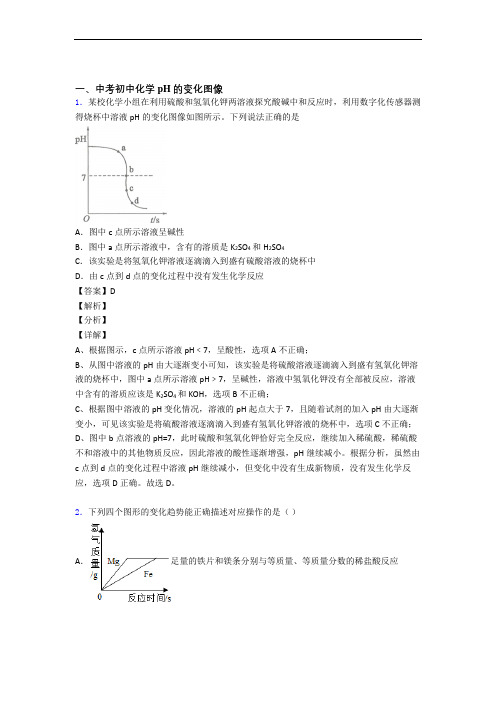 化学二模试题分类汇编——pH的变化图像综合及详细答案