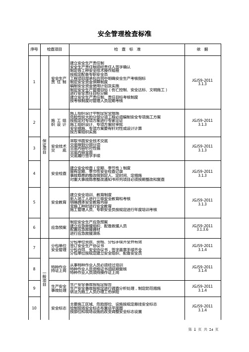 建筑施工安全分项检查标准汇编(13年10月)