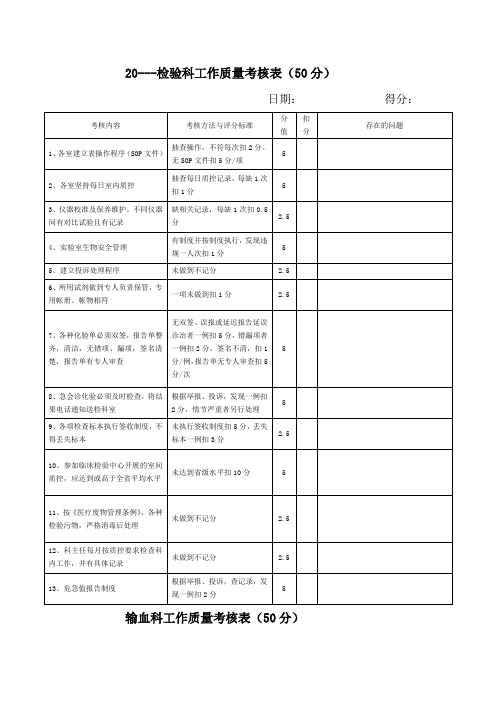 检验科质量考核表