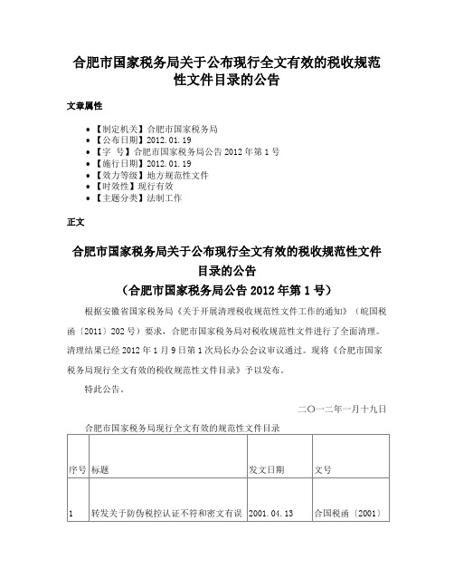 合肥市国家税务局关于公布现行全文有效的税收规范性文件目录的公告