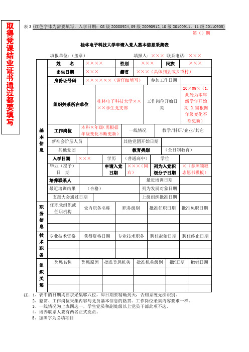 入党积极分子信息采集表(填写范本)