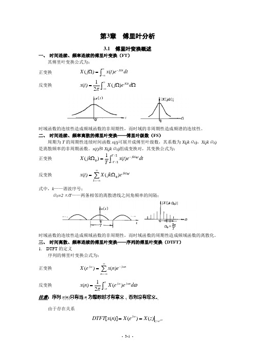 第三章傅里叶分析