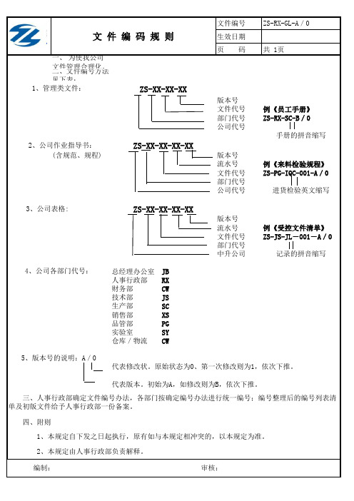 文件编码规则