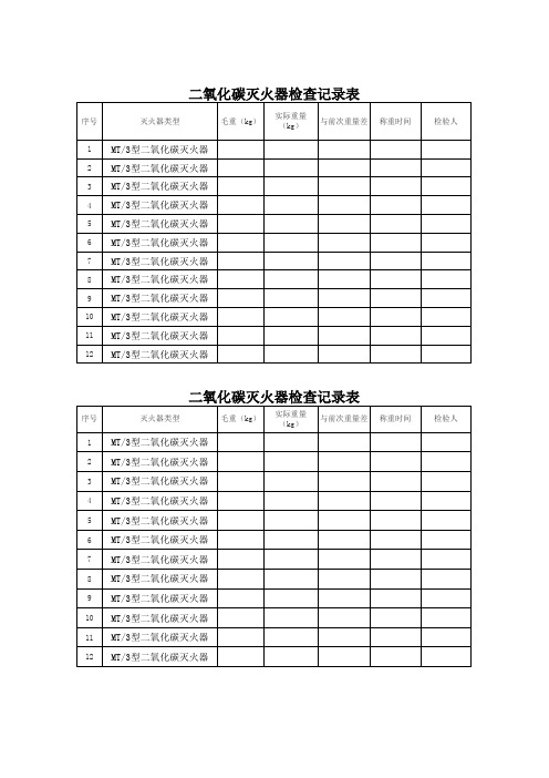 二氧化碳灭火器检查记录表