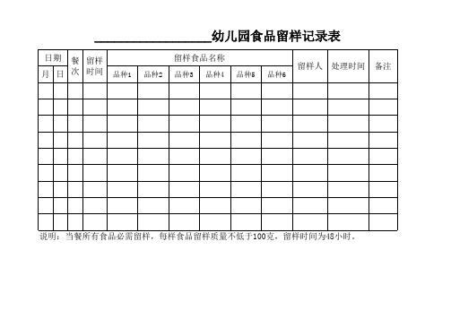 食堂食品留样记录表