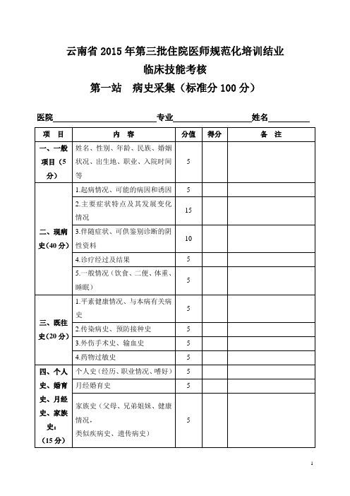 住院医师规培考试结业：1-第一站病史采集考核评分标准